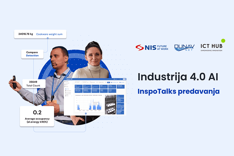 Industry 4.0 AI