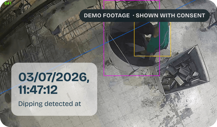 Anonymised silhouette detection — no identifiable footage