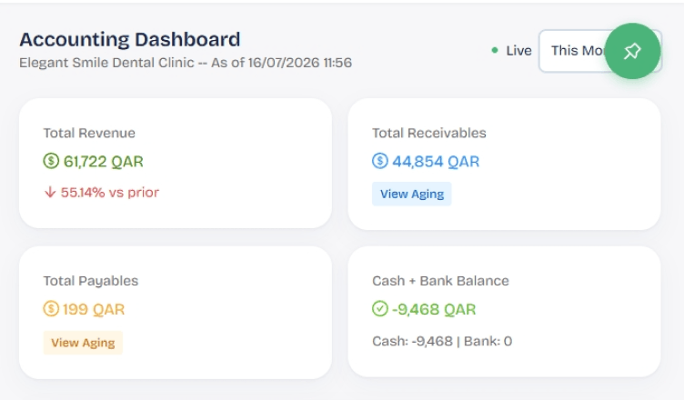 Quotations, invoices, payments and insurance — connected to the clinical record