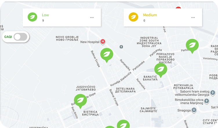 CAQI across the day, with citizen guidance