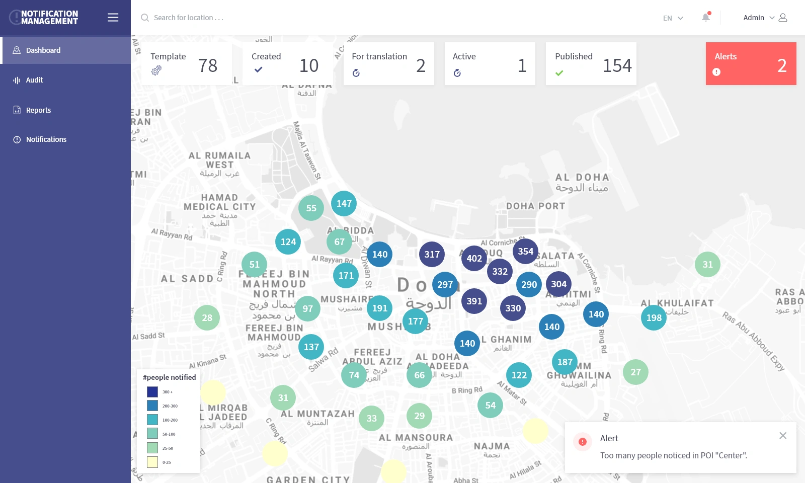 City-wide alert distribution · Doha, Qatar