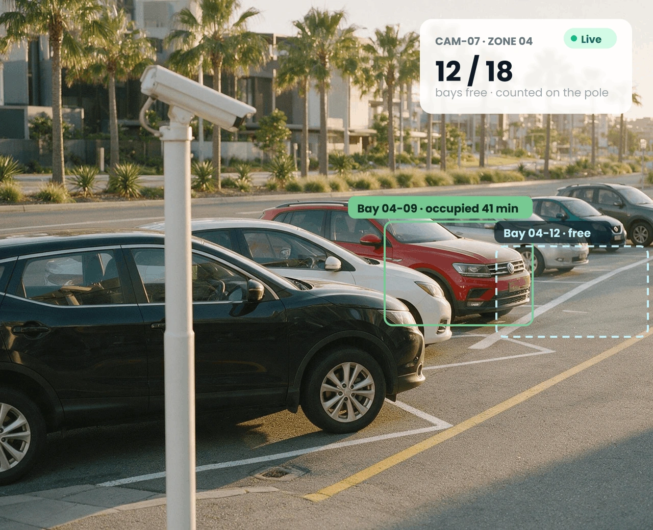 Kerbside bays counted by one pole camera