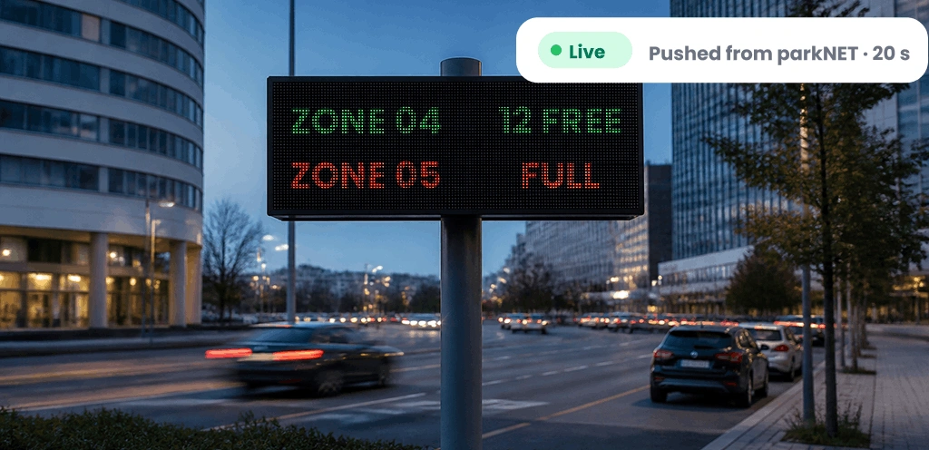 Roadside panel, fed by the same counts