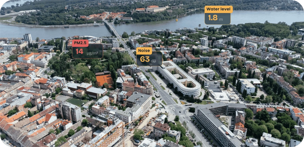 The station keeps measuring; (r)Urban only reads