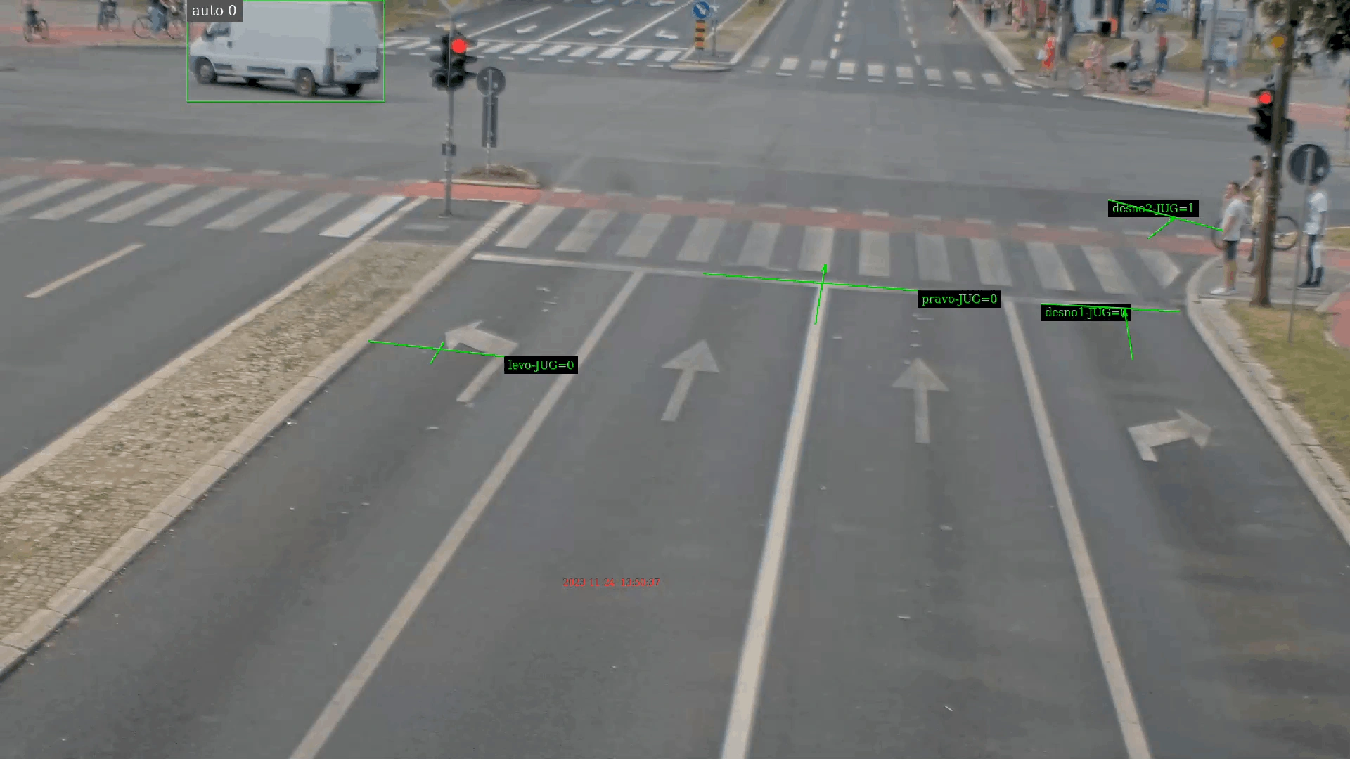 Straight, left and right, by approach